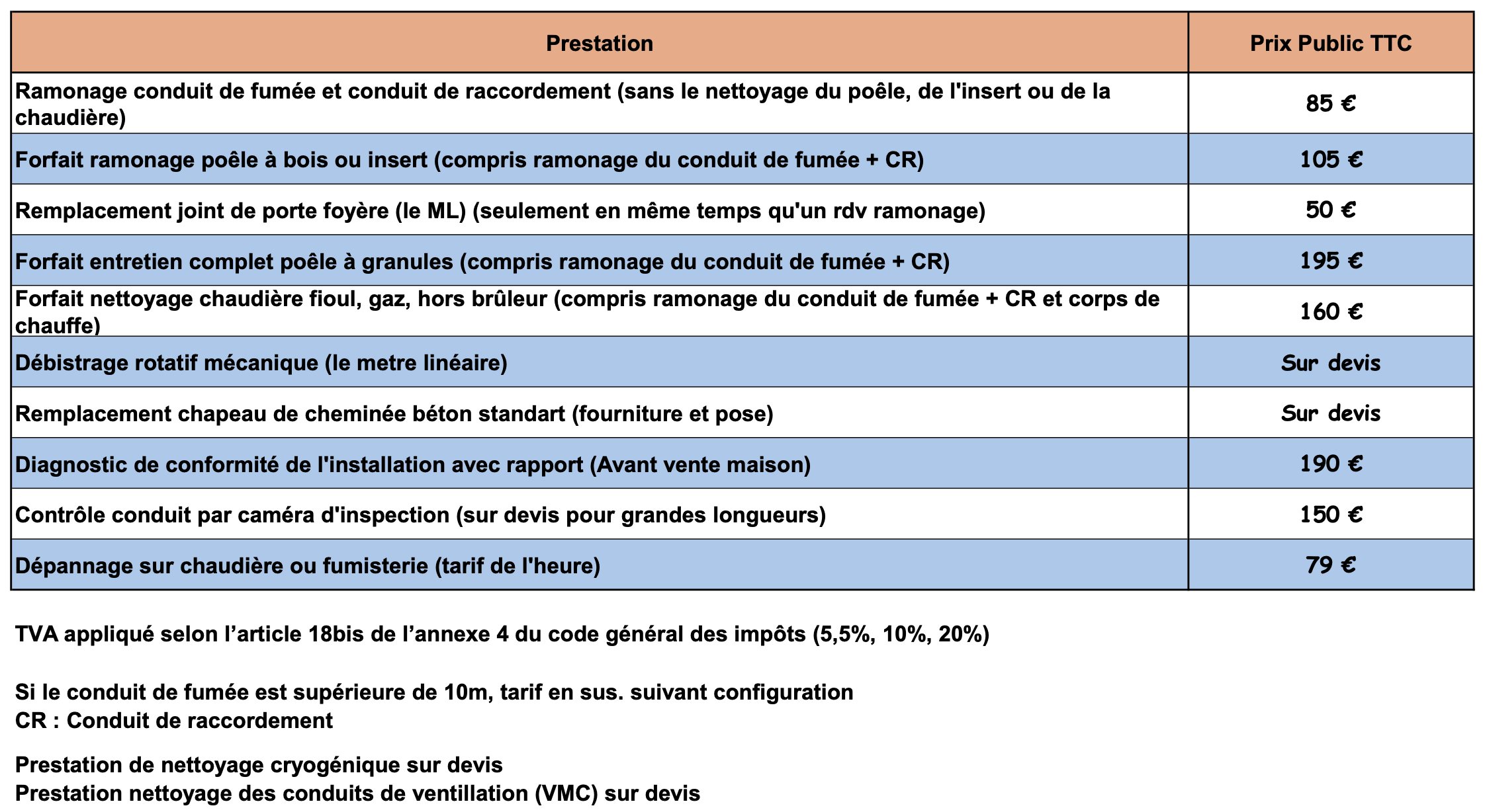 Ramonage ramoneur Grésivaudan Isère 
